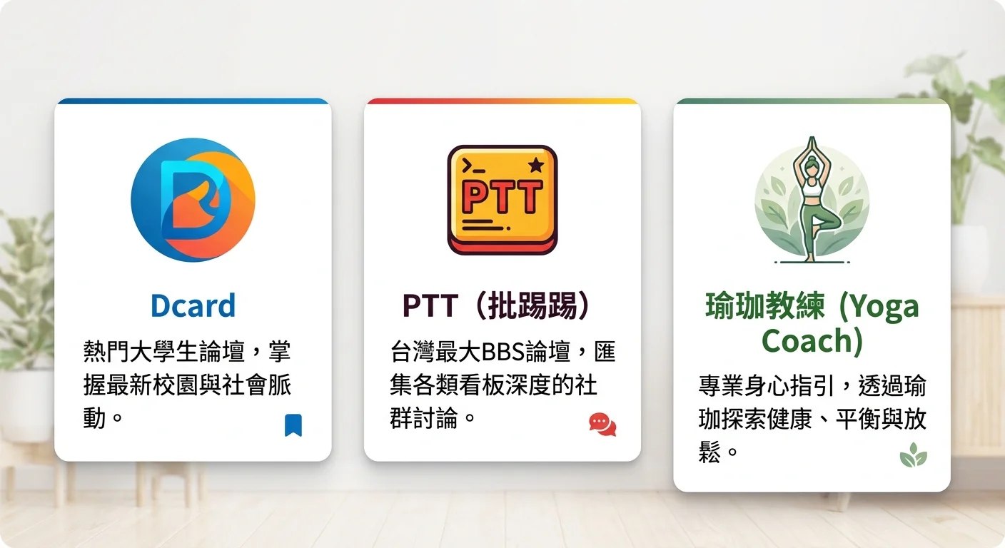 三個第三方資源來源圖示卡，分別是Dcard、PTT、瑜珈教練，每個卡片有圖示和一句說明文字，設計清晰整潔